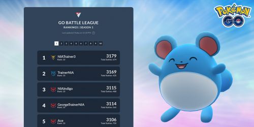 Pokémon GO - Žebříček GO Battle League a GO Battle Day s Marill